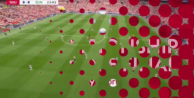 ⚽英冠战报:沃特森读秒绝杀,桑德兰2-1逆转胜谢菲联,成功重返英超