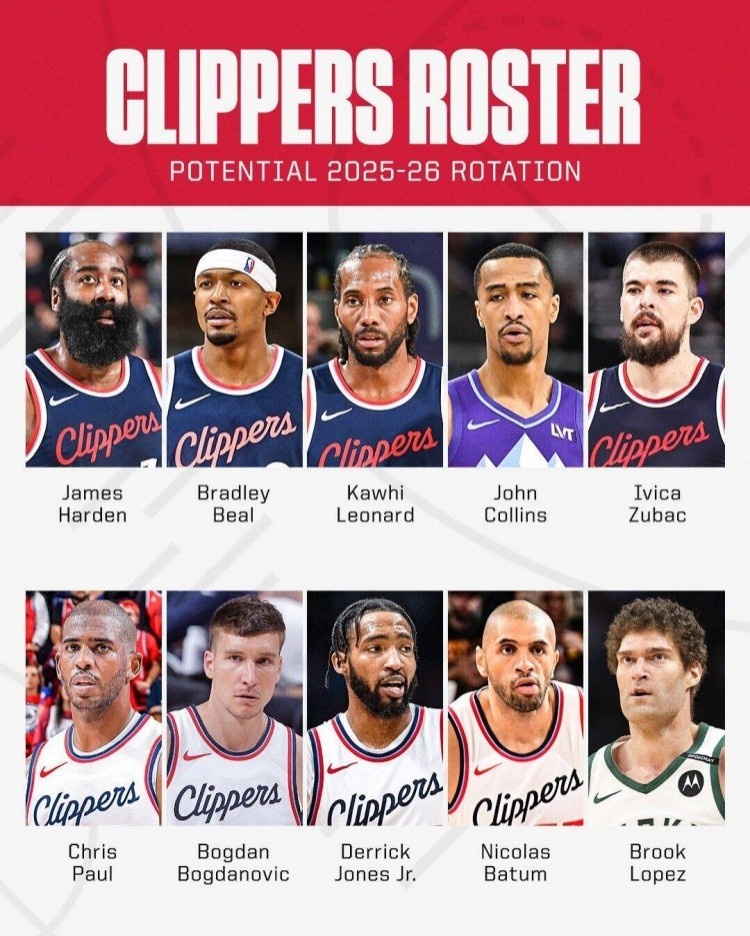 开云app-美媒评祖巴茨：快船内线支柱崛起，拯救球队于危难之际