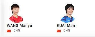 1745307682233012043.png 世乒赛名单解读:3名奥运冠军缺席 男女双着眼未来