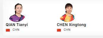 1745307692171039626.png 世乒赛名单解读:3名奥运冠军缺席 男女双着眼未来