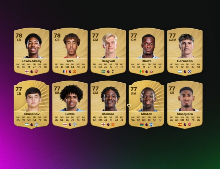 体育平台-FC26英超U21官方评分：科尔克兹与萨维尼奥并列榜首，均获82分