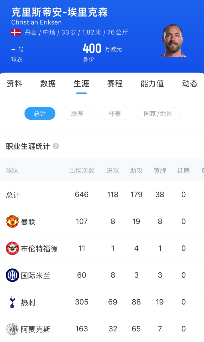 开云体育-沃尔夫斯堡官方宣布：33岁埃里克森以自由转会形式加盟，合同期至2027年