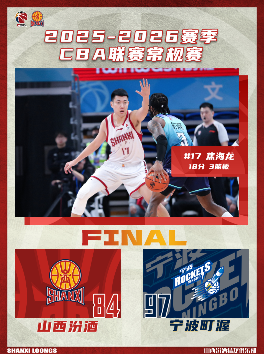 开云体育-战报 | 山西汾酒84 : 97不敌宁波町渥